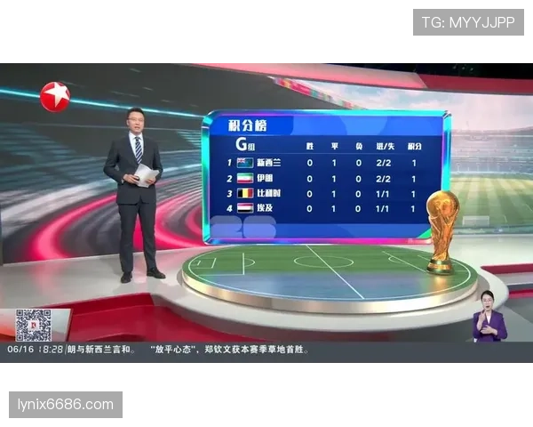 2026世界杯I组完整赛果：6场小组赛信息整理